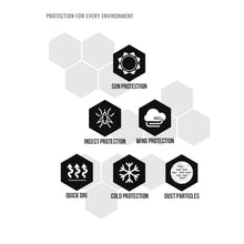 Load image into Gallery viewer, Wave the Flag Neck Gaiter - Red, Blue and Black